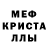 МЕТАМФЕТАМИН винт Quincy Copps